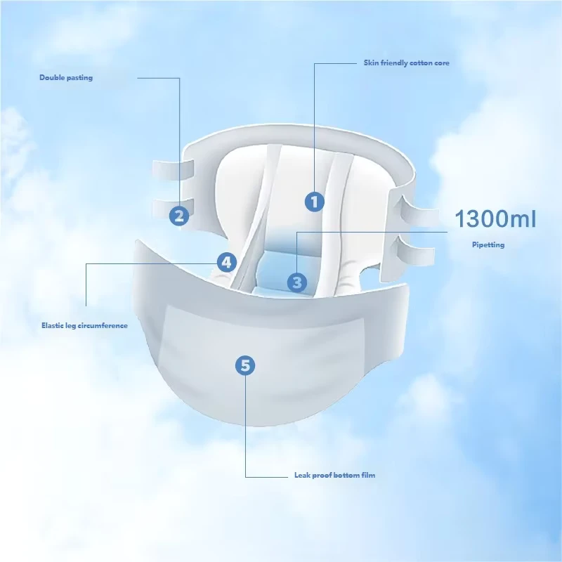 Adult-Diapers-Elderly-Incontinence-Medical-for-Paralyzed-Patients-Special-Care-Pads-Customized-Super-Absorbent-XL Adult Diapers Elderly Incontinence Medical for Paralyzed Patients Special Care Pads Customized Super Absorbent XL
