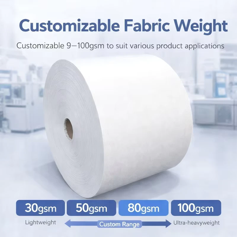 Direct-Factory-nonwoven-fabric-rolls-Thickening-Quality-Material-Nonwoven-Fabric-SMS-Nonwoven-Fabric-for-Baby-Diapers Direct Factory nonwoven fabric rolls Thickening Quality Material Nonwoven Fabric SMS Nonwoven Fabric for Baby Diapers