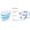 Disposable Adult Diapers Model 01 Highly Absorbent Cotton XL Size Leak Guard Soft Breathable Printed Effectively