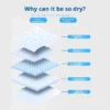 Eco friendly Disposable Dog Pee Pads with Thickened Cotton IP67 Waterproof Deodorizing Absorbent for Pet Training