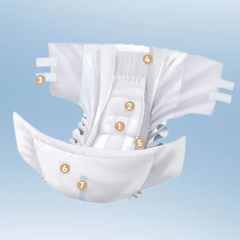 Factory-OEM-ODM-Disposable-Adult-Diaper-for-Elderly-Free-Sample-Unisex-Thick-Incontinence-Adult-Diaper-Nappy-1 Factory OEM ODM Disposable Adult Diaper for Elderly Free Sample Unisex Thick Incontinence Adult Diaper Nappy 1