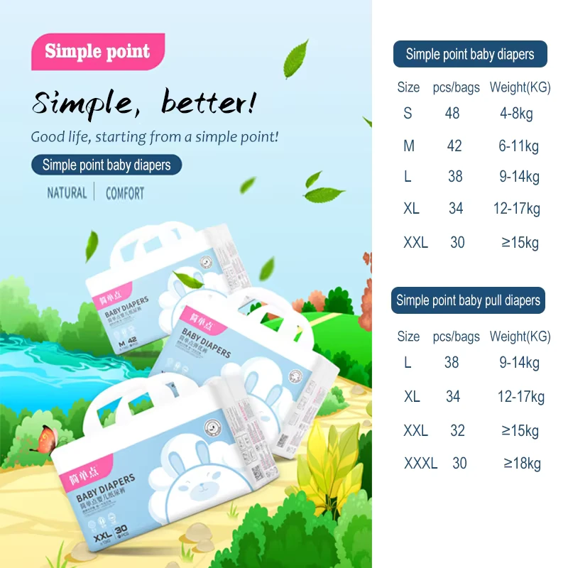 Factory-Organic-Baby-Diapers-XXL-Size-A-Level-Pants-Disposable-Nappies-SAP-Material-Printed-Features-Sample-Offered Factory Organic Baby Diapers XXL Size A Level Pants Disposable Nappies SAP Material Printed Features Sample Offered