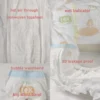 High Quality Baby Diaper Pants OEM Extra Large Training Pants Pull Up Disposable Diapers 1 High Quality Baby Diaper Pants OEM Extra Large Training Pants Pull Up Disposable Diapers