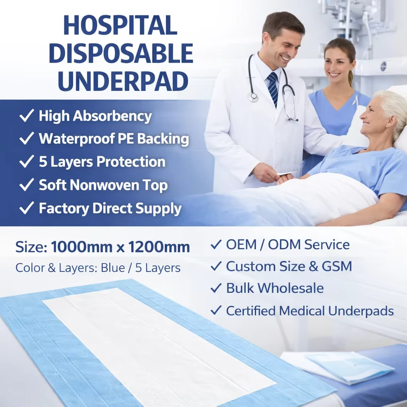 ISO-CE-Certified-Disposable-Incontinence-Bed-Mats-Factory-Underpad-Export-Supplier-Factory-1 ISO CE Certified Disposable Incontinence Bed Mats Factory Underpad Export Supplier Factory 1
