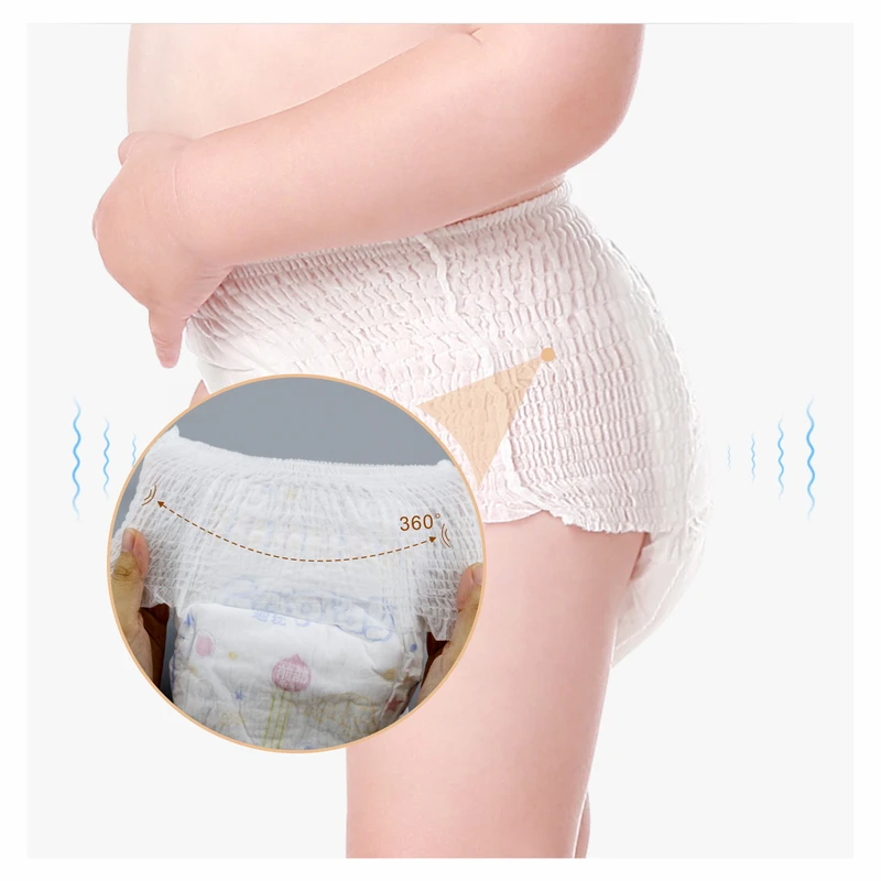 OEM-Breathable-Cotton-Pull-up-Diaper-Pants-Age-Appropriate-Training-Pants-for-Babies OEM Breathable Cotton Pull up Diaper Pants Age Appropriate Training Pants for Babies