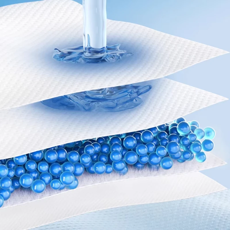 Patented-Four-Corner-AntiSlip-Disposable-Underpads-5Layer-Super-Absorbent-CE-Certified-60x90cm Patented Four Corner AntiSlip Disposable Underpads 5Layer Super Absorbent CE Certified